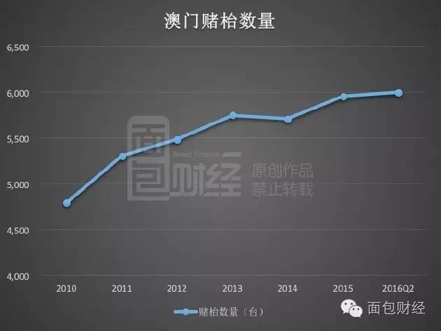 澳门六会精准大全,实证分析细明数据_MKF58.216未来版