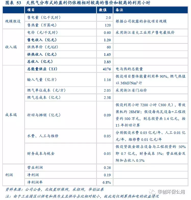 2024新奥历史开奖记录,专家解说解释定义_FKU9.655采购版