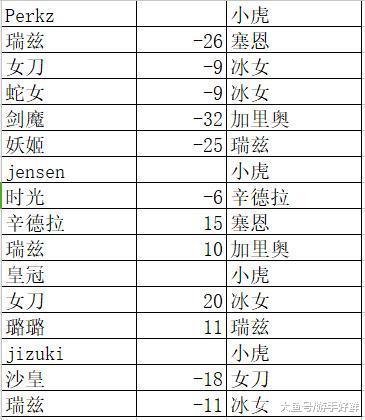 2024新澳门天天开好彩,实际确凿数据解析统计_KBY9.685内容创作版