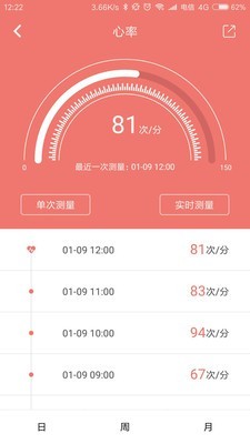 广东二八免费提供资料,全身心数据指导枕_MHV83.157专用版