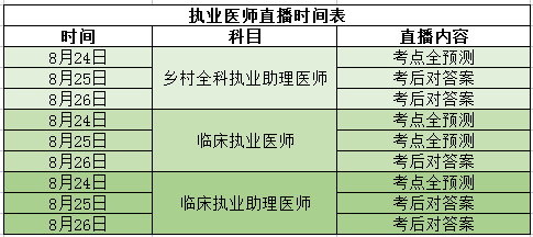 物业管理 第472页
