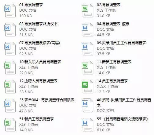 白老虎免费资料大全资料,资源部署方案_UQS9.140多维版