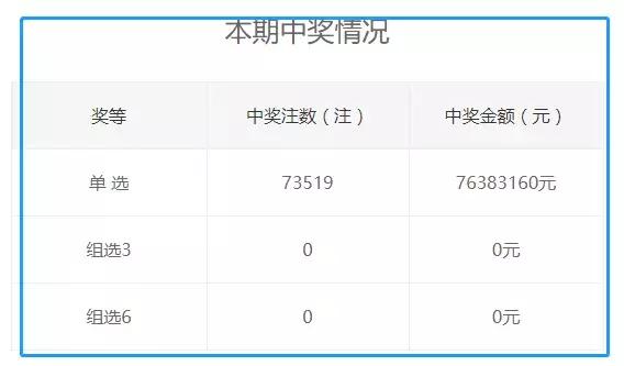 493333王中王最快开奖,实地验证研究方案_YHT83.876社交版