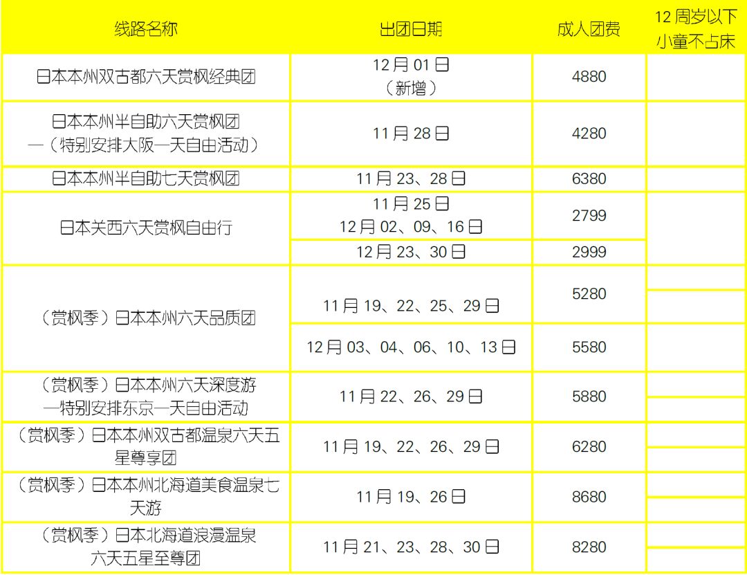 澳门天天彩开奖结果记录,数据整合决策_NIC9.612明亮版