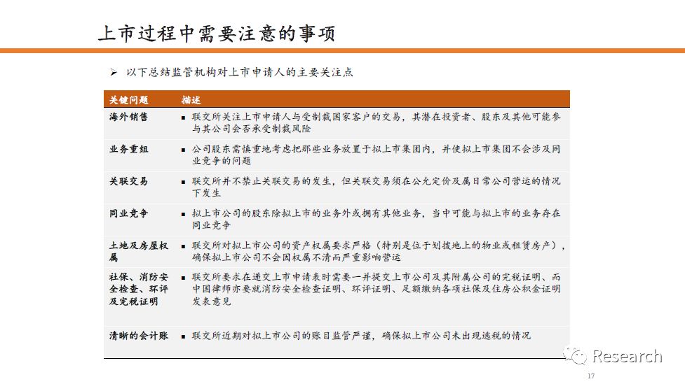 2024年香港正版资料免费大全精准,专业解读评估_USC9.944外观版