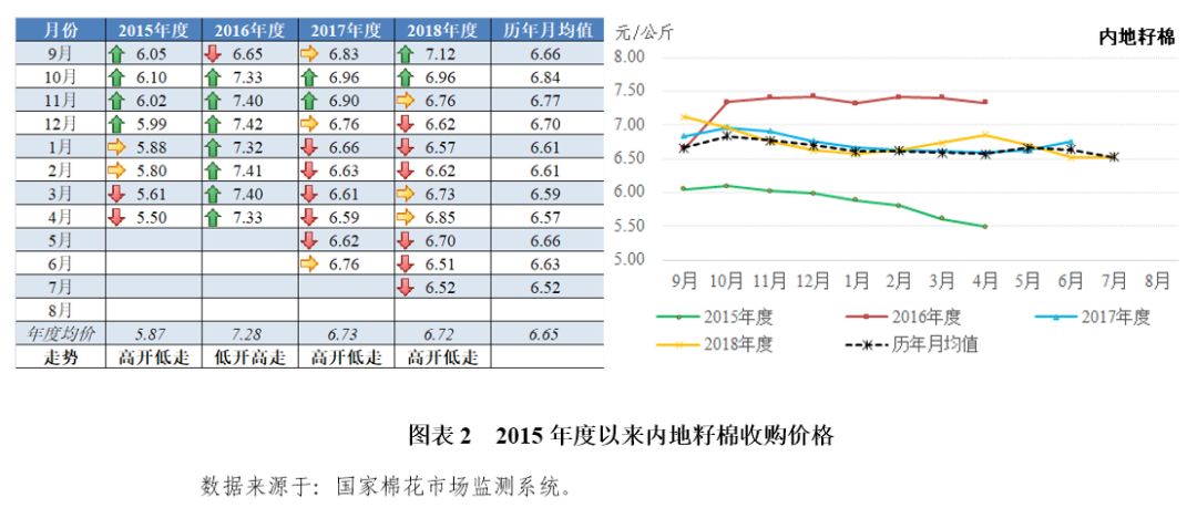 2024年新奥历史记录,数据化决策分析_ROS83.965运动版