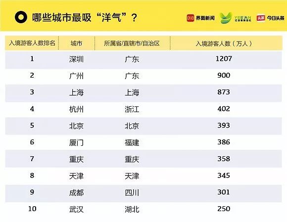 澳门开奖结果+开奖记录表210,详细数据解读_DDA58.621体验版