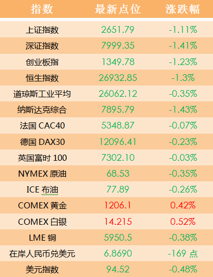 246天天天彩天好彩944cc,信息明晰解析导向_XPY9.173可穿戴设备版