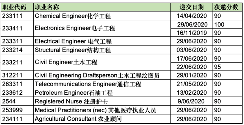 新澳精准免费提供,深入研究执行计划_GYE83.504持久版