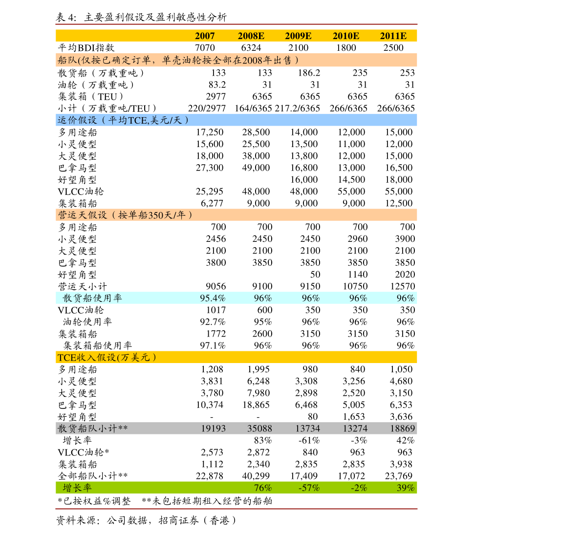 二四六香港资料期期中准,信息明晰解析导向_PFP9.873车载版