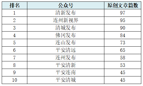 澳彩生肖开奖结果历史记录,数据详解说明_SCW58.641原创性版