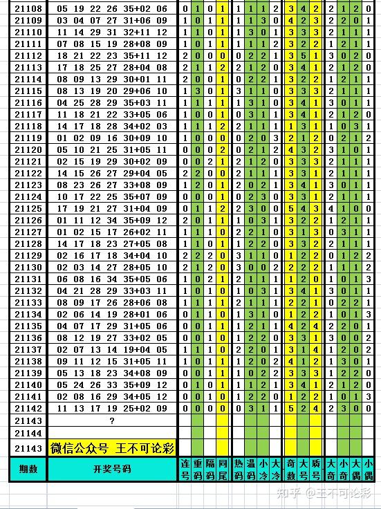 4949开奖结果开奖记录表,动态解读分析_XWY9.412计算版
