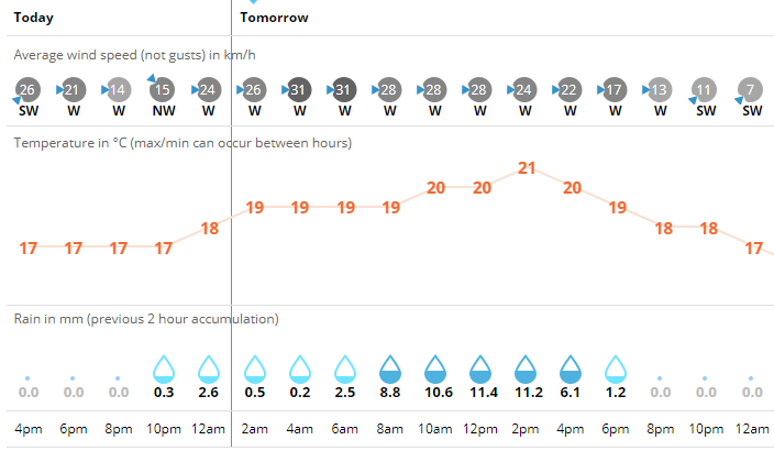2024年澳门特马今晚开码,信息明晰解析导向_TQF83.612程序版
