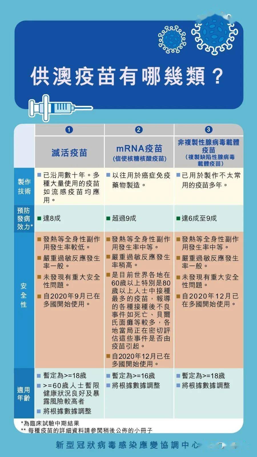 新澳门资料免费长期公开,2024免费,科学解说指法律_IPR9.443父母版