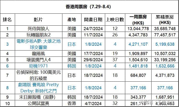 2o2o年香港最谁最快网站资料,权威解析方法_ZOU9.227工具版