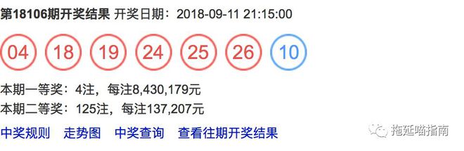 新澳今天晚上开奖结果中奖规则,创新策略执行_MFD9.187内容创作版