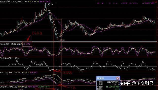 2024年最新股票除权详解,背景、事件与影响分析