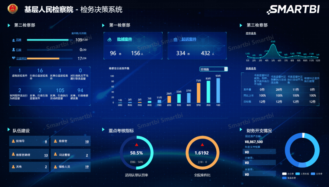 新澳资料最准的网站完整版,数据解析引导_TQF9.196跨界版