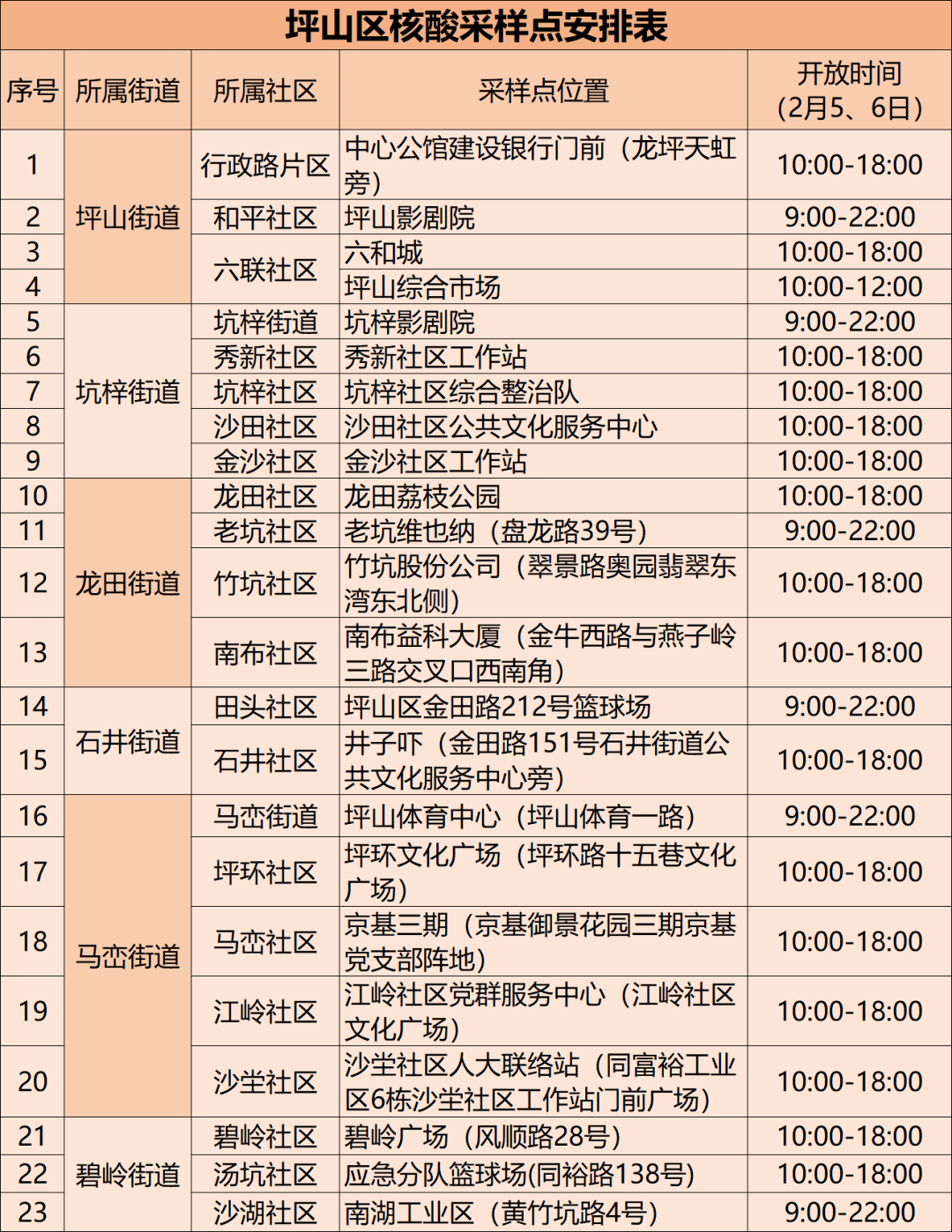 2024澳门码开奖记录九月份,稳固计划实施_CHY83.516社交版