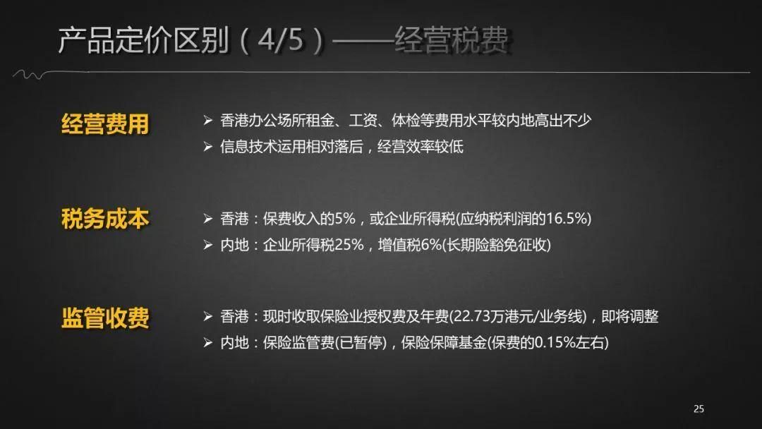 2024年香港资料免费大全下载,深入挖掘解释说明_SLT9.850响应版