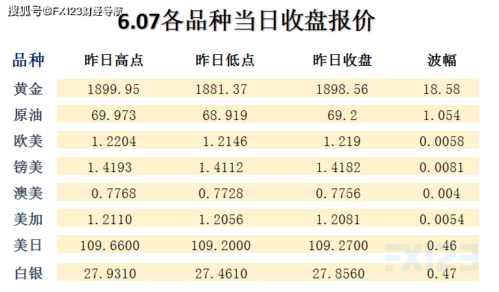 2024澳门天天开好彩精准24码,解答配置方案_FIX83.650黑科技版