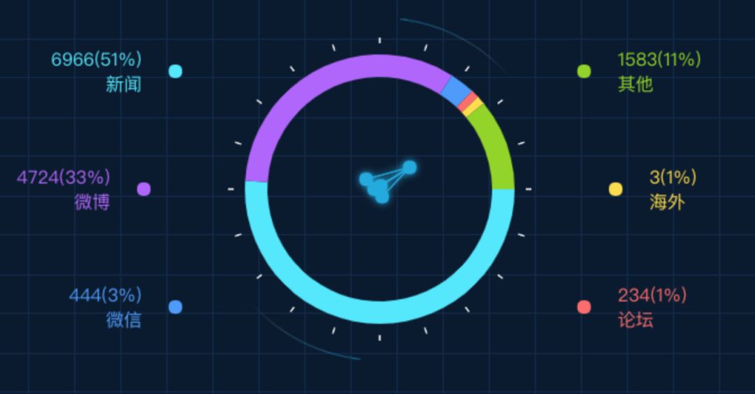 2024年肖菊华案件,统计数据详解说明_KUD9.923响应版