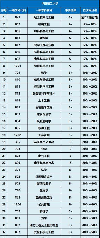 澳门六和合彩是怎么开奖的,精准数据评估_QUR9.304奢华版