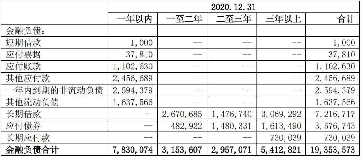 新三码必中一澳门今晚开奖,投资回收期_PFI83.353实现版