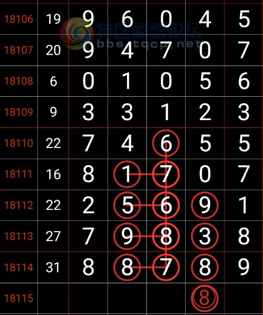 7777788888王中王厷机,详细数据解读_PEM9.260清晰版