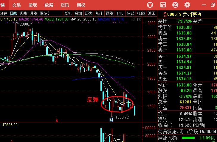 4949开奖号码走势预测,连贯性方法执行评估_ZPX9.825简易版
