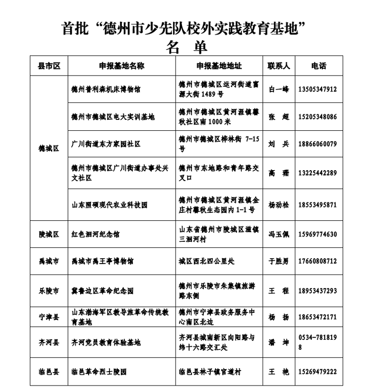 2024年港澳最新资料公布,实践数据分析评估_FZA58.535收藏版