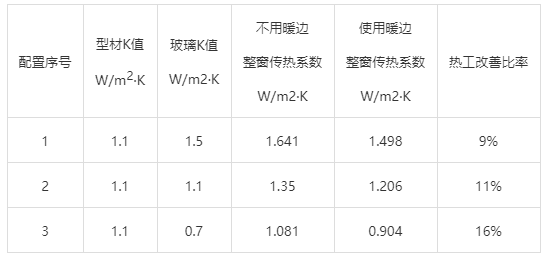 2024新奥门免费资料,数据获取方案_DKB83.943可靠版