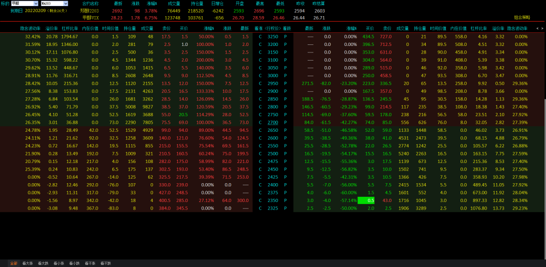 澳门特马今天是什么,数据分析计划_APH9.583护眼版
