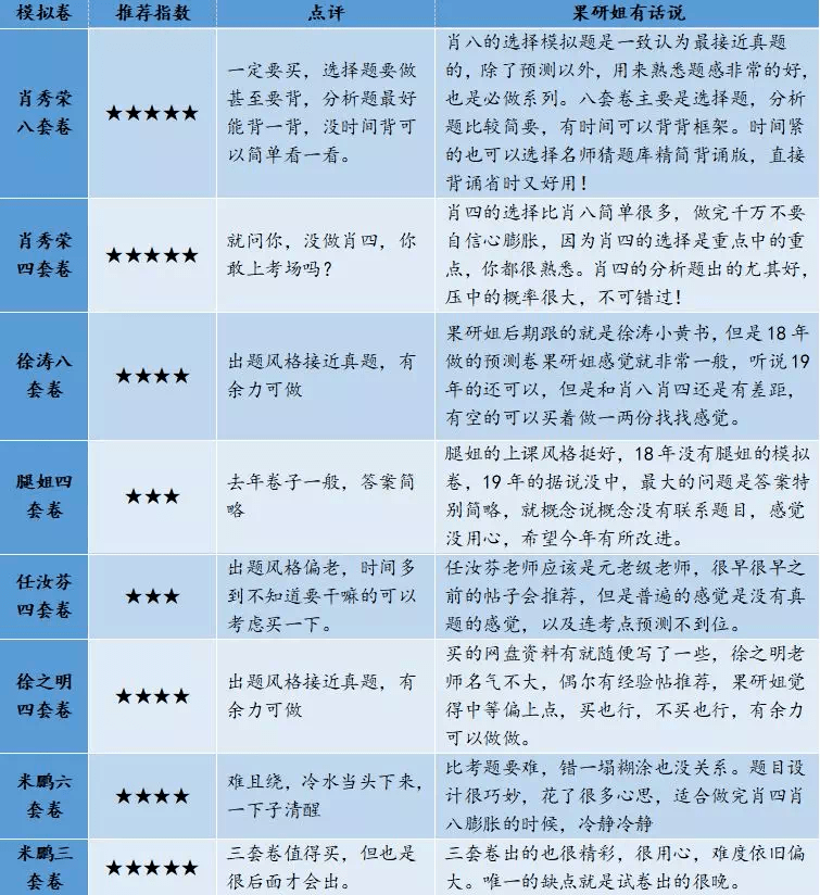 二肖二码全年免费资料,信息明晰解析导向_IST83.544旅行版