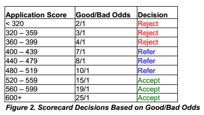 2024年新奥天天精准资料大全,最新数据挖解释明_CDC9.996VR版