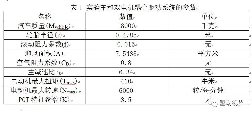 物业管理 第461页