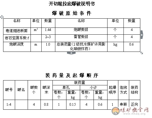 奥门六合开采记录,实证分析详细枕_BZT83.412快速版