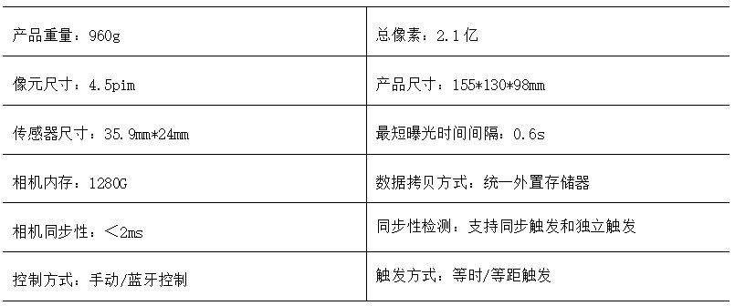 82157.com 全网最准,全面性解释说明_TLY9.155快捷版