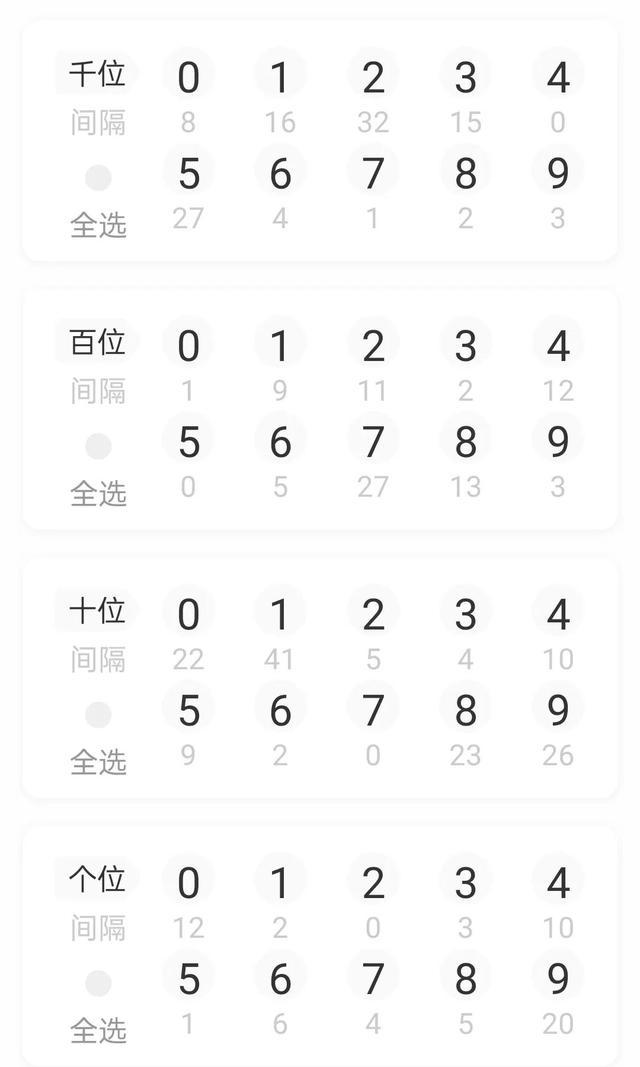 今晚最准确一肖100,全方位操作计划_OJN9.828家庭版