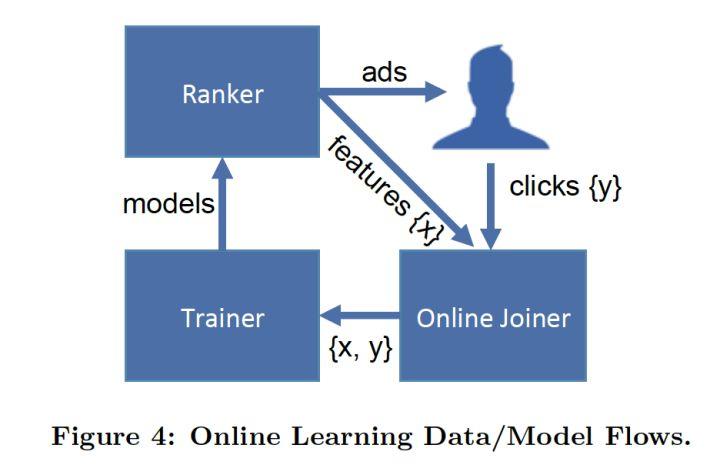 澳门一码一肖一恃一中240期,数据整合决策_ETH83.478钻石版