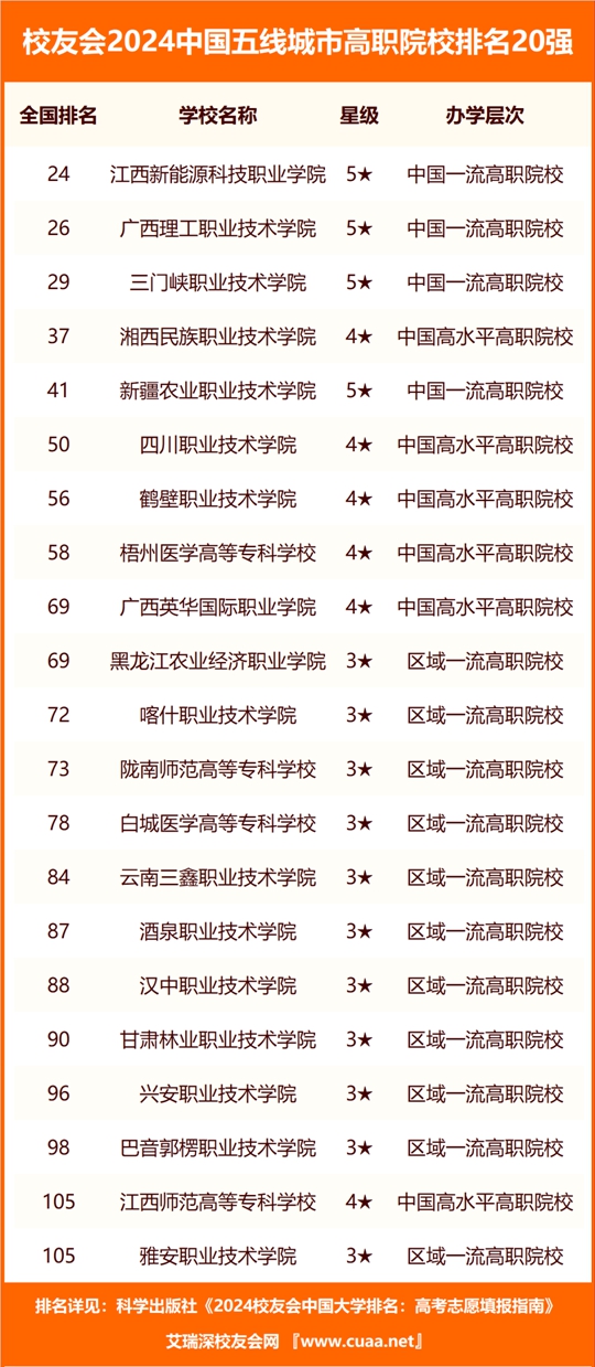 红姐免费资料大全,标准执行具体评价_EKP83.418户外版