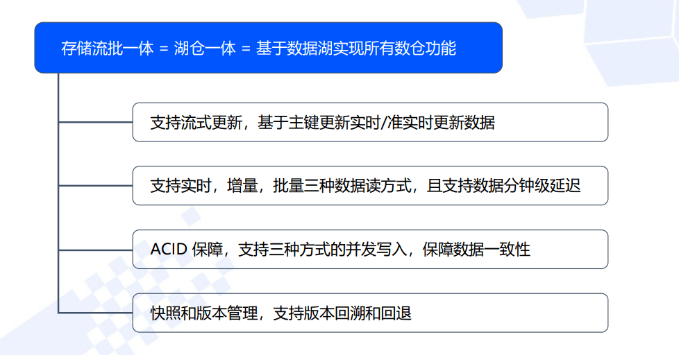 新澳门彩号综合走势,实时处理解答计划_JHM83.484简便版