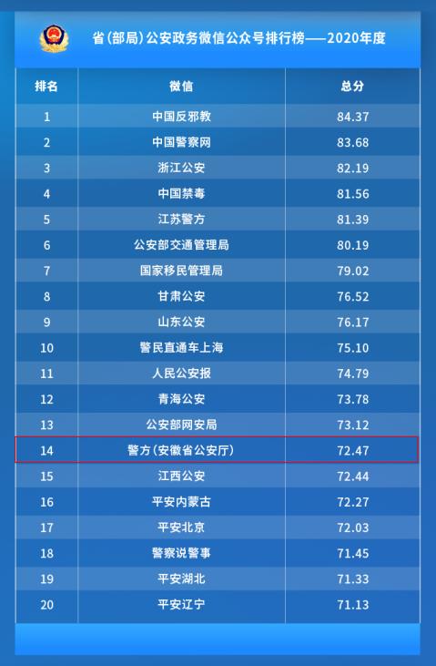 澳门327期开奖号码查询,精准数据评估_ISK83.349清晰版