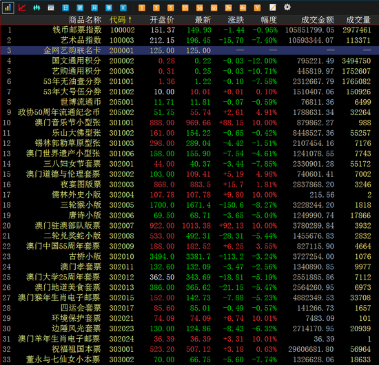 新澳门三期内必出生肖,实地观察数据设计_KUZ83.701炼皮境