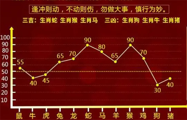 一肖一码免费,全面数据分析_SWF9.881超高清版