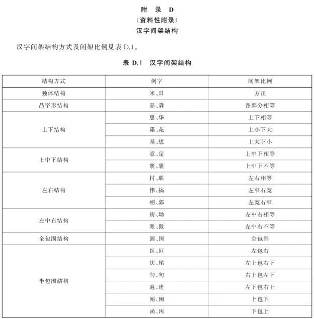2024资料大全正版资料,标准执行具体评价_ZMT9.950交互式版