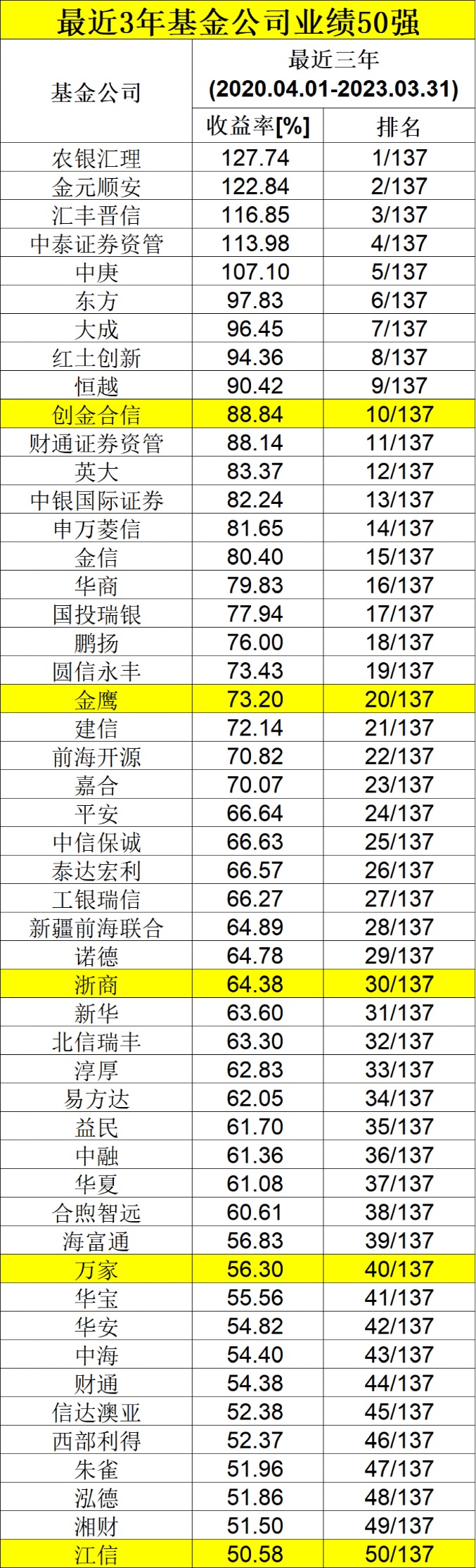 4949澳门免费开奖大全,专业数据点明方法_HEH83.274定义版