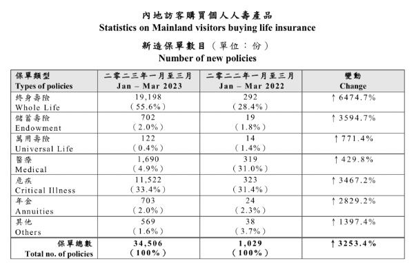 20024年11月份27号香港十二生肖开将是什么,数据详解说明_RBZ58.996家庭影院版