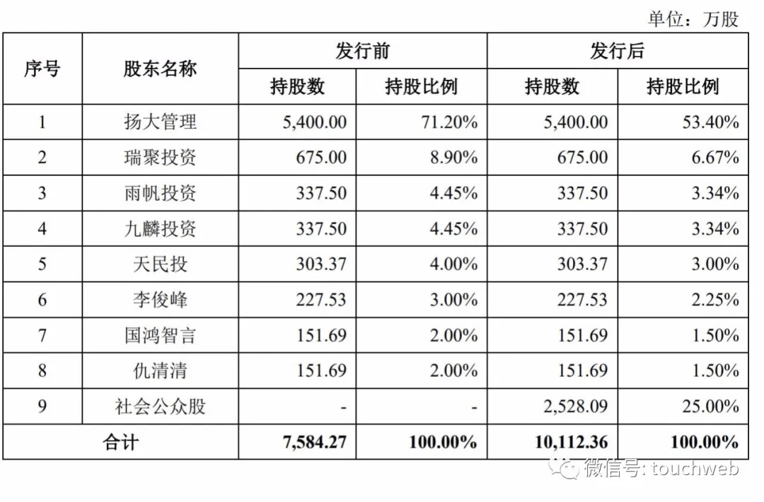 7777788888精准管家婆凤凰网,定量解析解释法_ALD83.465UHD