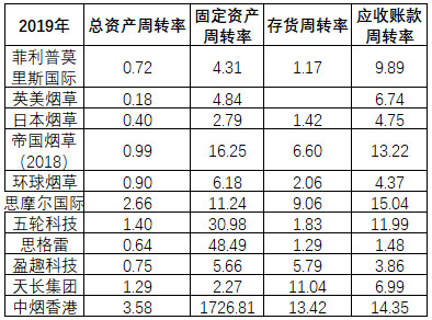 2024香港历史开奖结果查询表最新,精细化方案决策_VDD83.975瞬间版
